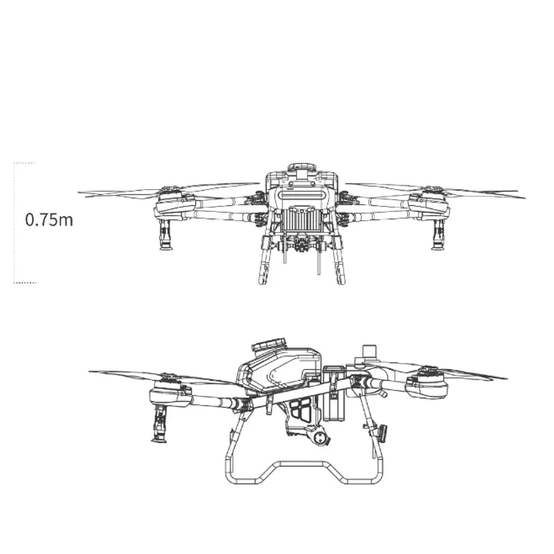 It's Time to Own Your Drone at the End of Yeah It's Time to Own Your Drone at the End of Yeah