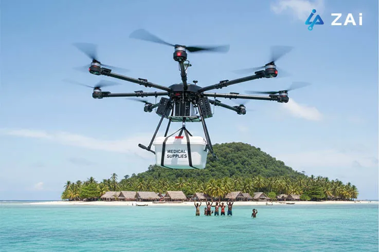 Types of Cargo Drones Types of Cargo Drones