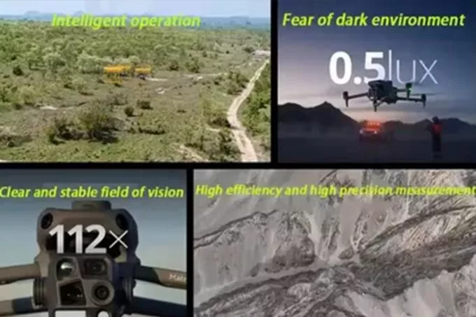 What Are Surveillance Drones What Are Surveillance Drones
